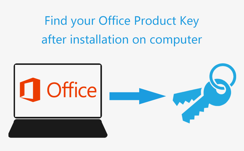 where can i find the product key for microsoft office 2011 on my mac